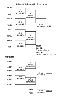（敗者復活戦） 平成26年度秋季知多地区二次トーナメント