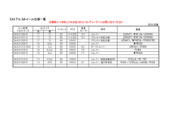 SAAアルミホイール仕様一覧