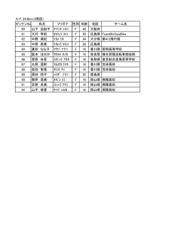 AF - 広島県自転車競技連盟