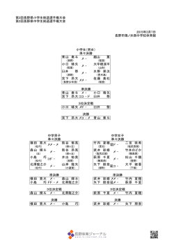 第2回長野県小学生剣道選手権大会 第2回長野県中学生剣道選手権