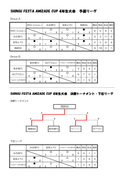 ダウンロード - ベルセドールFC西大寺
