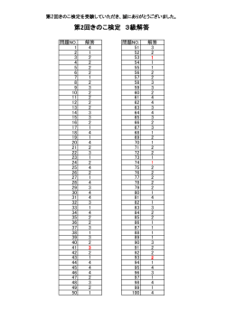 第2回きのこ検定 3級解答