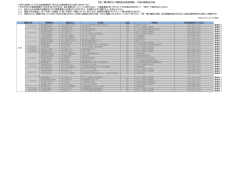 講習会開催予定表（第二種）;pdf