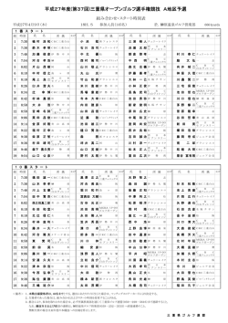 平成27年度(第37回)三重県オープンゴルフ選手権