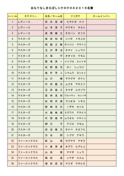 おもてなしまえばしシクロクロス2015名簿
