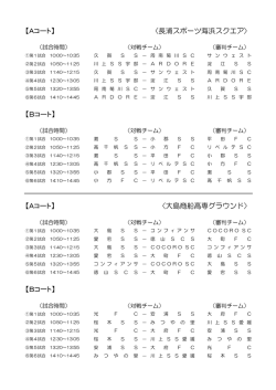第19回サザン・セト大島少年サッカー大会初日予選