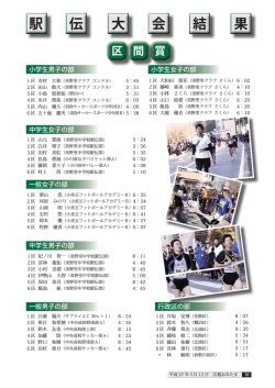 P10.11 第9回小美玉市民駅伝大会[ PDF: 779.4KB]