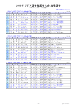 2015年 アジア選手権選考大会 出場選手