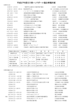 平成27年度石川県ハンドボール協会事業計画