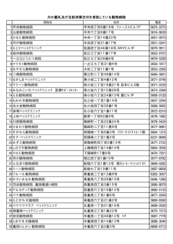 1 平井動物病院 平井四丁目9番19号 ファーストビル1F 5875
