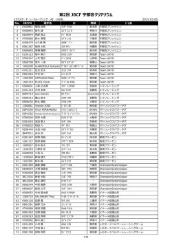 レーサーリスト