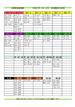 月次審査の結果 - 山梨県柔道連盟