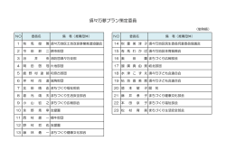須々万夢プラン策定委員