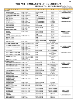 H27大学院オリエンテーション実施場所一覧
