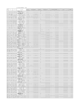 第7回大会大学別出場選手一覧