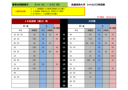 春季休業期間中 - 流通経済大学