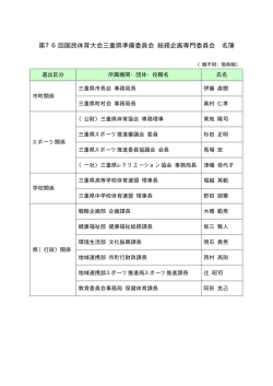 第76回国民体育大会三重県準備委員会 総務企画専門委員会 名簿