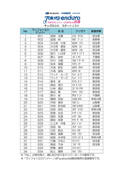 出走リスト（キッズ500、キッズ1000）
