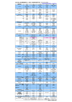 印刷にはこちらをご利用下さい。