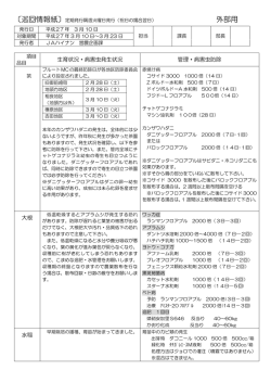 巡回情報紙 2015年3月10