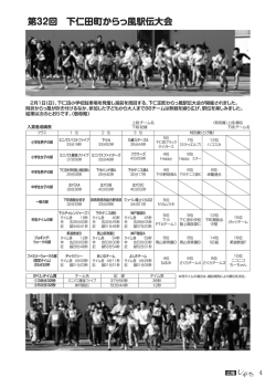 第32回 下仁田町からっ風駅伝大会