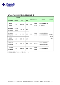 平成27年度 東日本大震災に係る派遣職員一覧