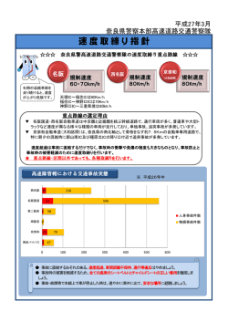 高速隊 速度取締り指針
