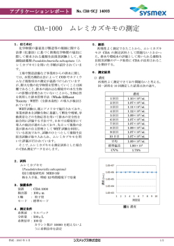 CDA-1000 ムレミカズキモの測定