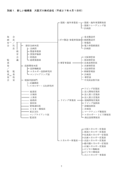 別紙1．新しい機構表 大阪ガス株式会社（平成27年4月1日付）