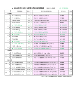 2015年3月25日から切り替えリスト