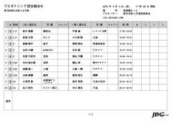 JAPAN BOXING COMMISSION