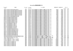 ServicePac対象製品価格リスト