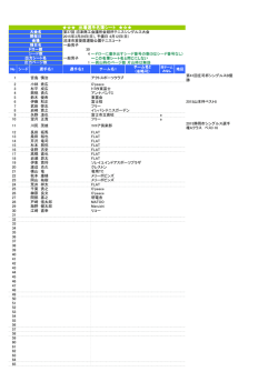出場選手名簿シート