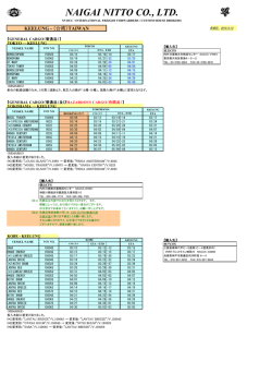 Keelung / Kaohsiung;pdf