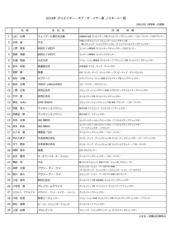 2014年 クリエイター・オブ・ザ・イヤー賞 ノミネート一覧PDF