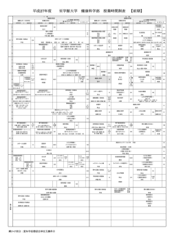 平成27年度（前期）