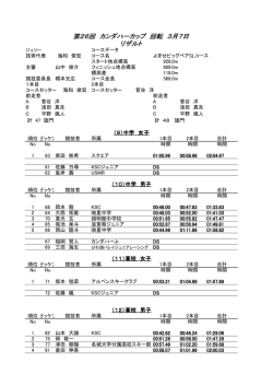 カンダハーカップ回転 - カンダハーレーシングスキー専門店 / KANDAHAR