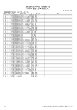 国際関係学研究科