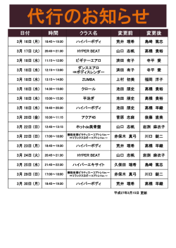日付 クラス名 時間 変更前 変更後