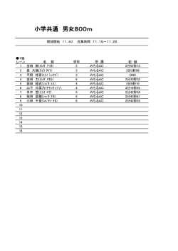 小学共通 男女800m