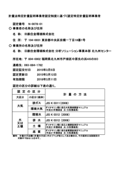 名 称： 住 所： 名 称： 所在地： 連絡先： JIS K 0311（2008） JIS K 0312