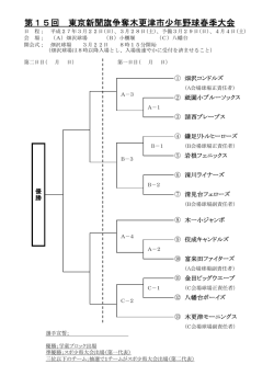 春季大会組合せ