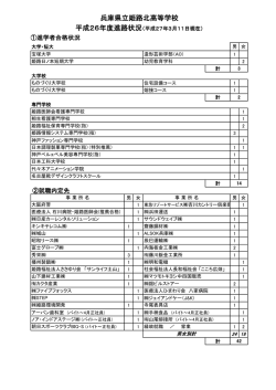 兵庫県立姫路北高等学校