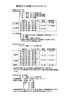 第6回クリエ全国バレエコンクール
