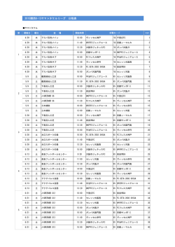 2015関西U-13ヤマトタケルリーグが04月より開幕します！