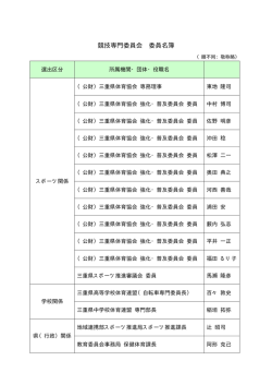 競技専門委員会 委員名簿