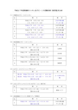 2015年度 青森県トレセン女子U15活動計画