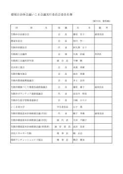 環境自治体会議いこま会議実行委員会委員名簿（PDF：74.4KB）
