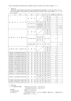 平成27年度茨城県立特別支援学校の幼稚部の