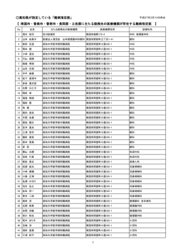 南国市・香美市・香南市・長岡郡・土佐郡に主たる